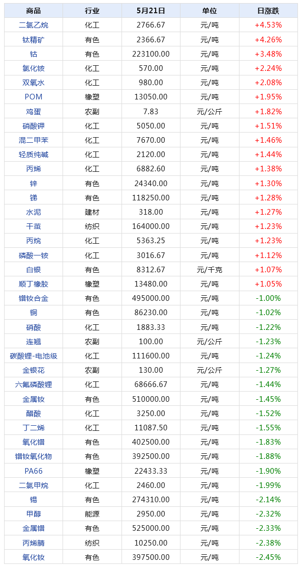 2024澳门天天六开奖怎么玩,数据驱动实施方案_10DM19.96.31