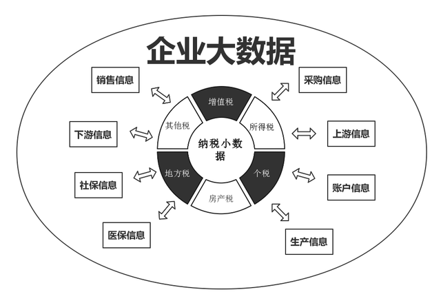 澳门管家婆白小姐三肖三码开,数据支持设计解析_Console36.960