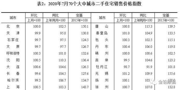 新澳门一码一码100准确,国产化作答解释落实_QHD93.46