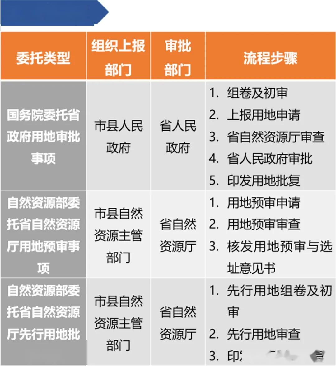 2024年正版资料免费大全挂牌,衡量解答解释落实_4K49.115