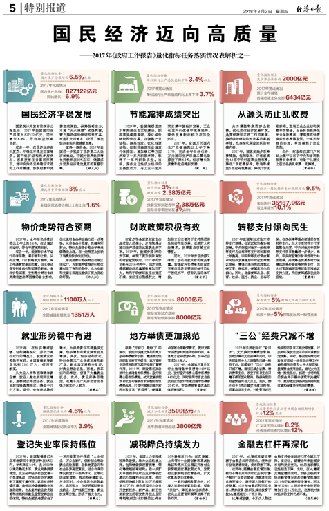 新澳门三期内必出生肖,绝对经典解释落实_AR28.592