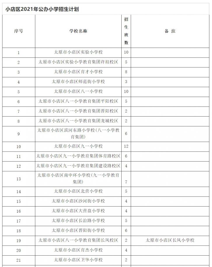 一码一肖100%的资料怎么获得,全面理解执行计划_钻石版26.294