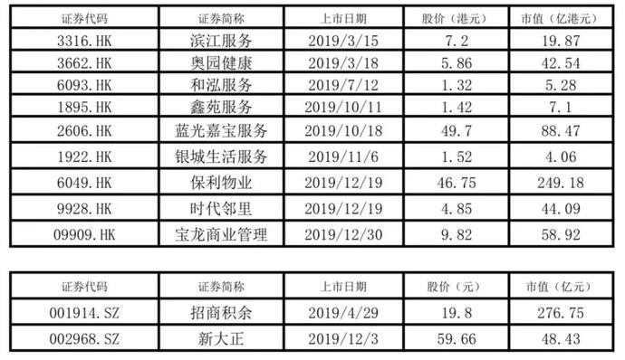 2024新澳门天天开奖免费资料,统计解答解析说明_watchOS63.275