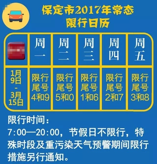 河北安新实施最新限号措施，应对交通拥堵与环境污染的挑战