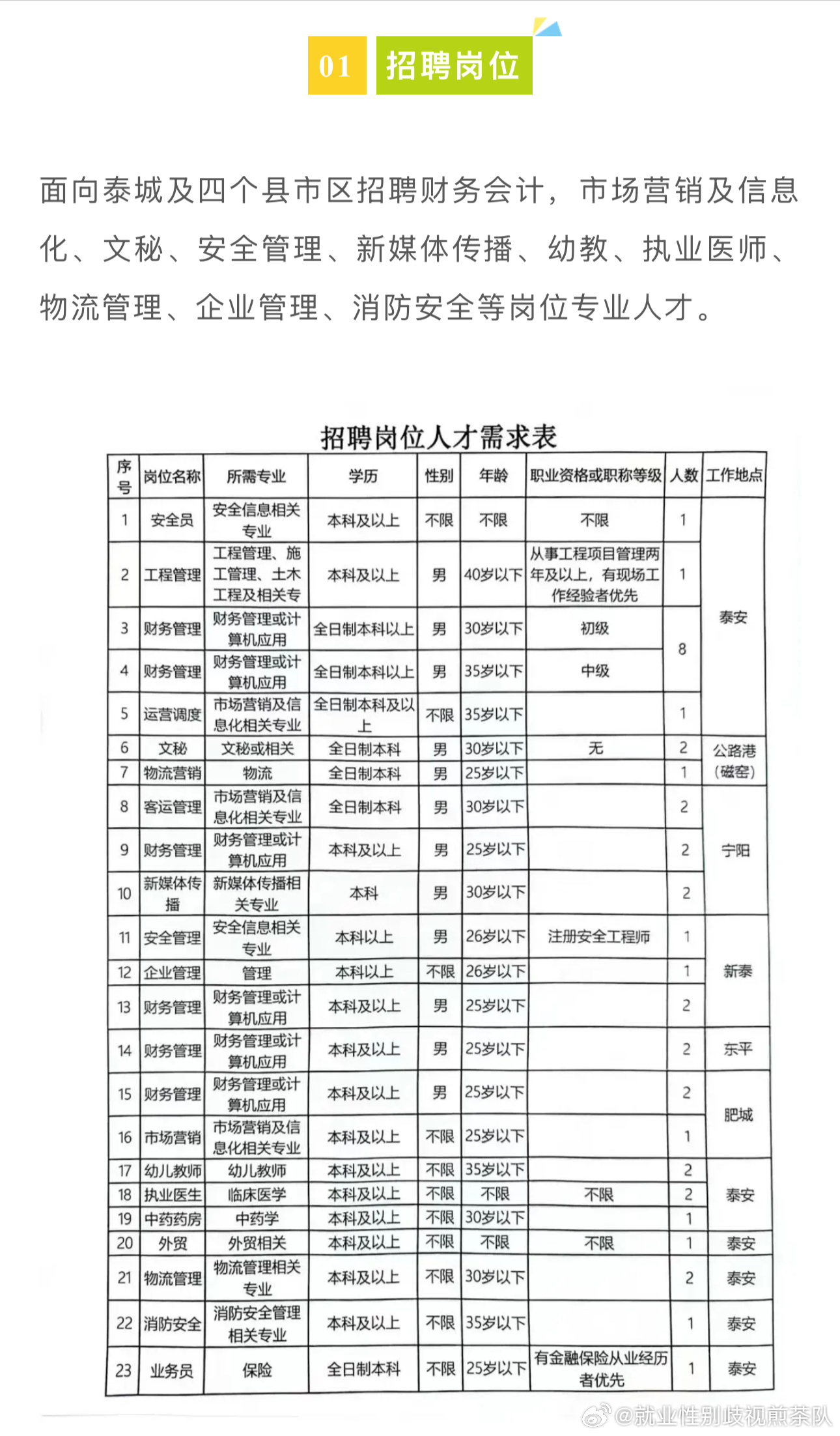 信阳烟草开启全新招聘篇章，最新招聘信息汇总