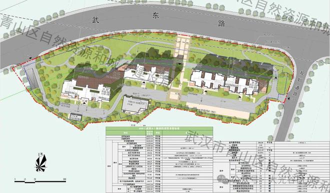 溪湖区住房和城乡建设局最新发展规划,溪湖区住房和城乡建设局最新发展规划