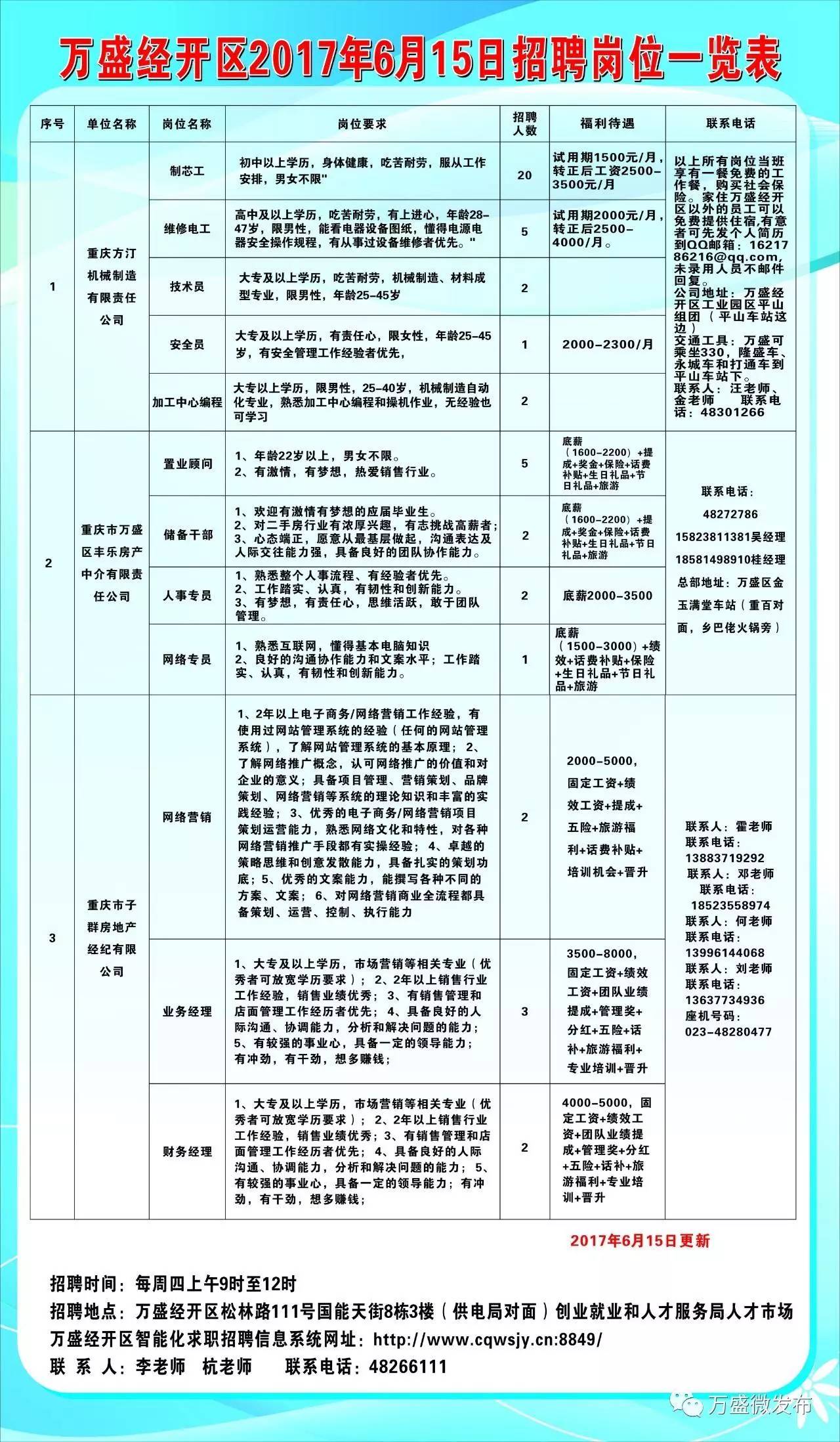 设备搬运 第59页