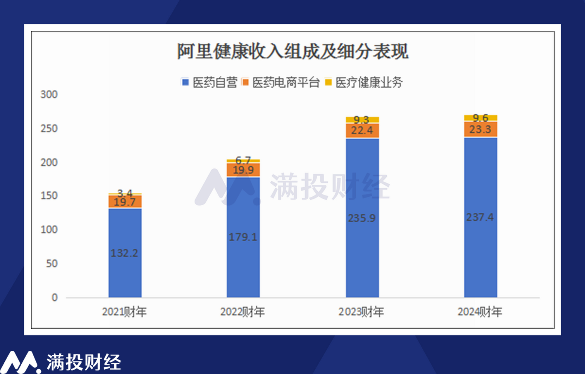 大型公企 第52页