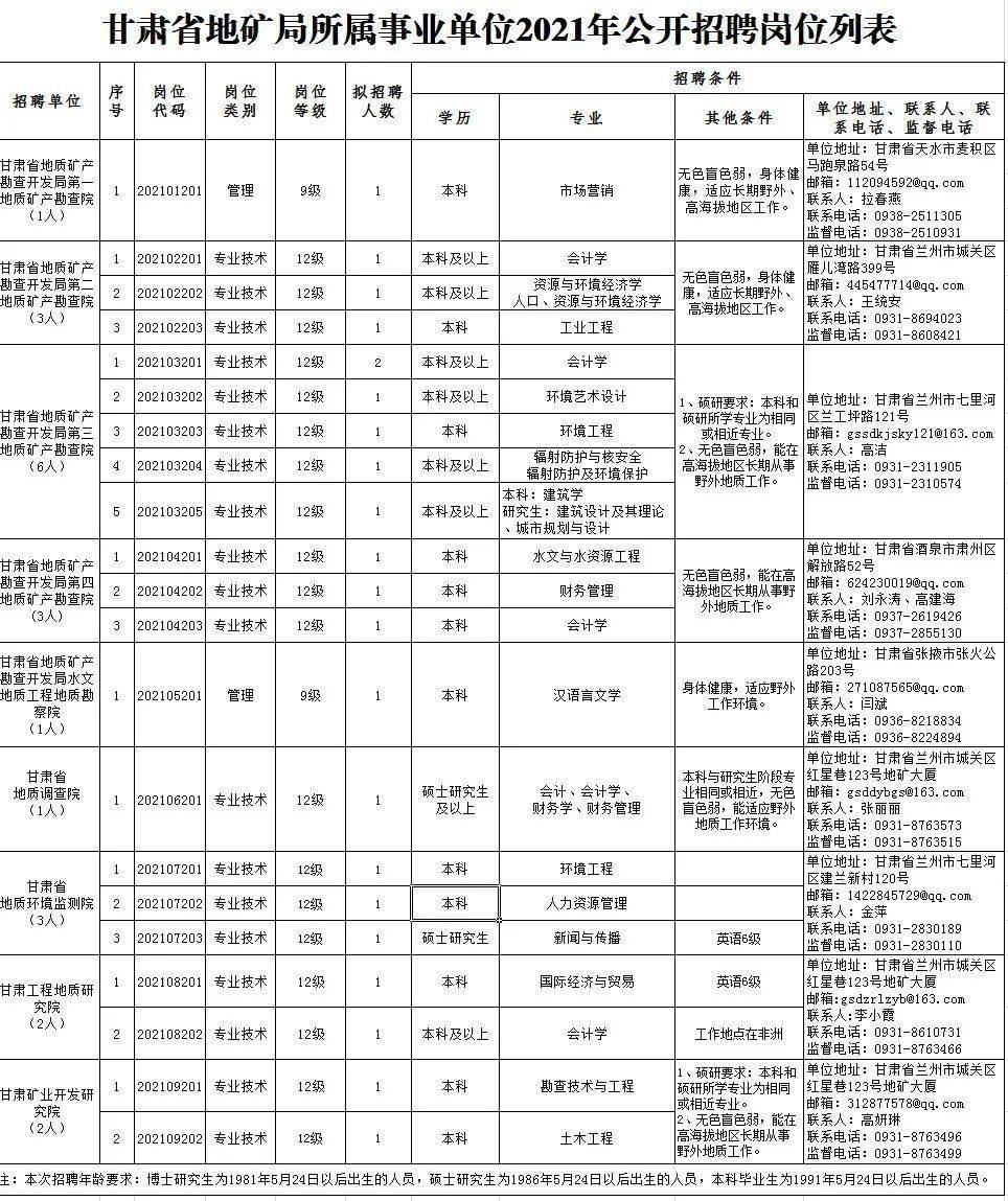 2025年1月 第207页