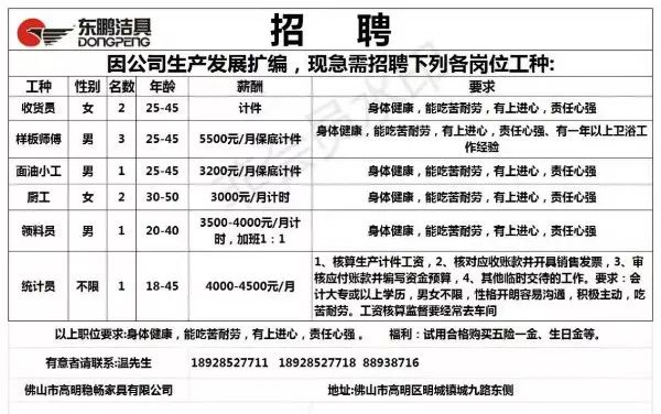 胜芳企业2017年最新招工信息全面解析