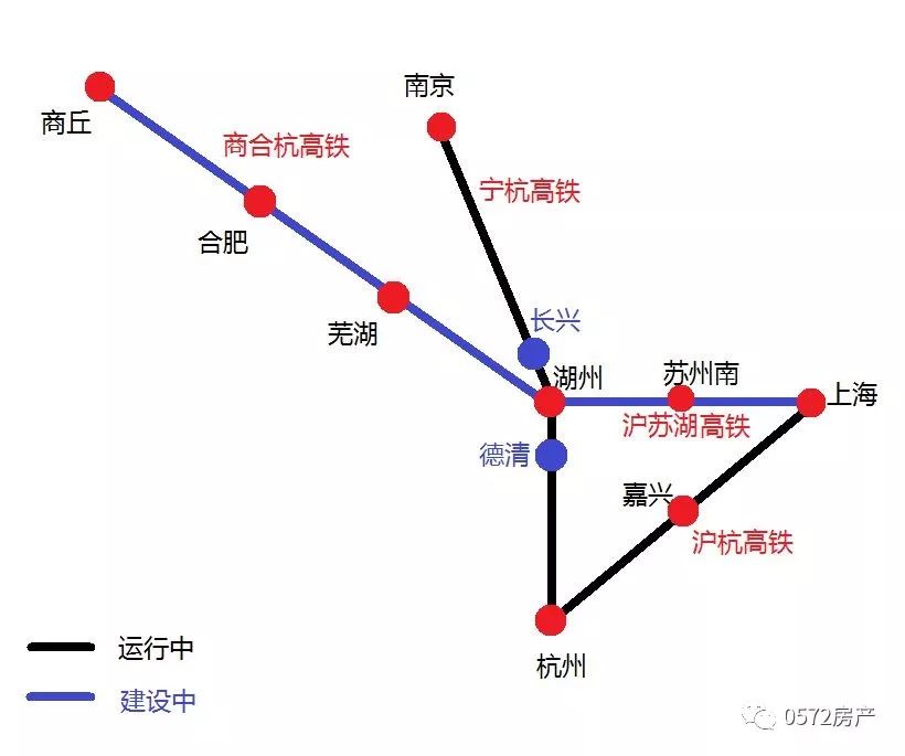 梦中的海洋