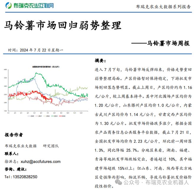 山东土豆价格最新行情走势揭秘，趋势分析与市场洞察