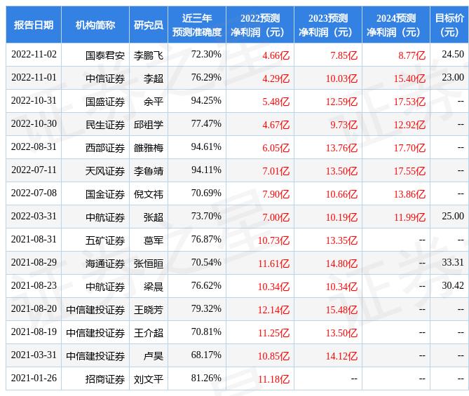 抚顺特钢引领行业变革，铸就卓越未来，最新消息揭秘