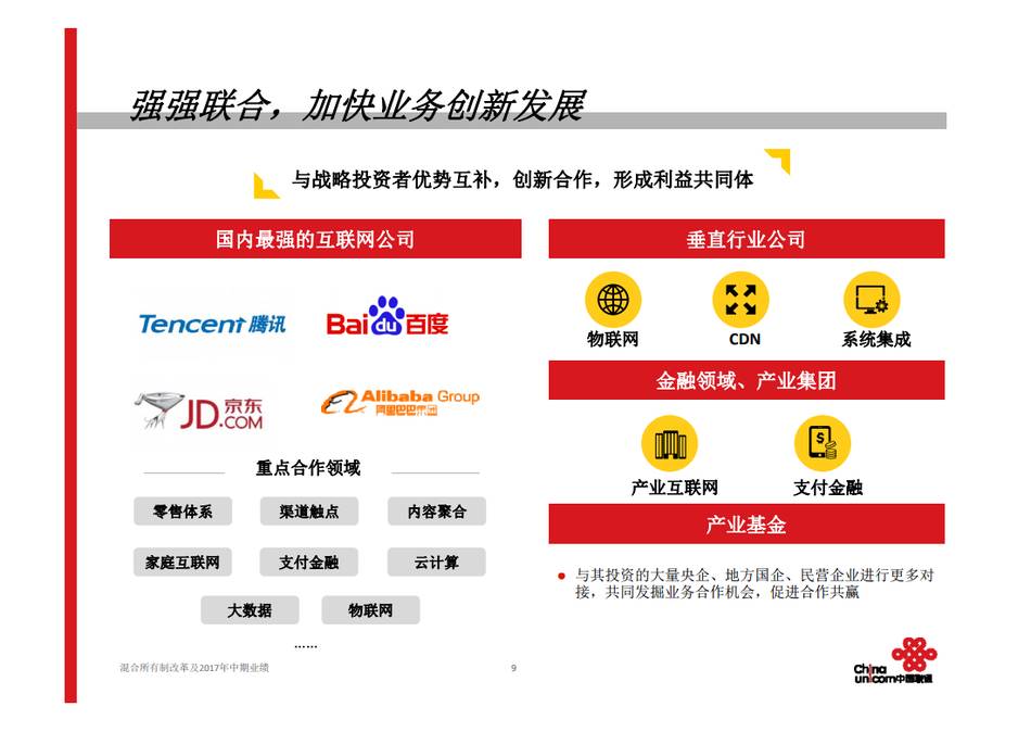 辽宁联通混改迈入深化改革崭新阶段，最新消息汇总