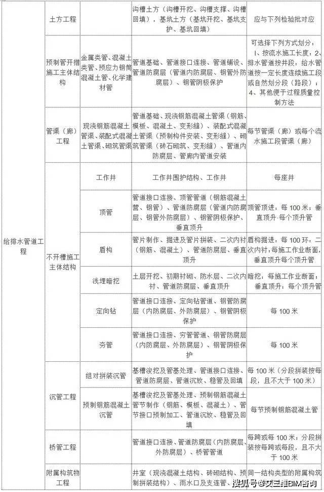 昌都县殡葬事业单位最新项目进展及其社会影响概述