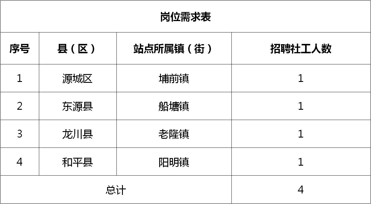 设备搬运 第2页