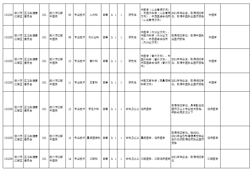 文登信息港最新三天招,文登信息港最新三天招聘动态深度解析