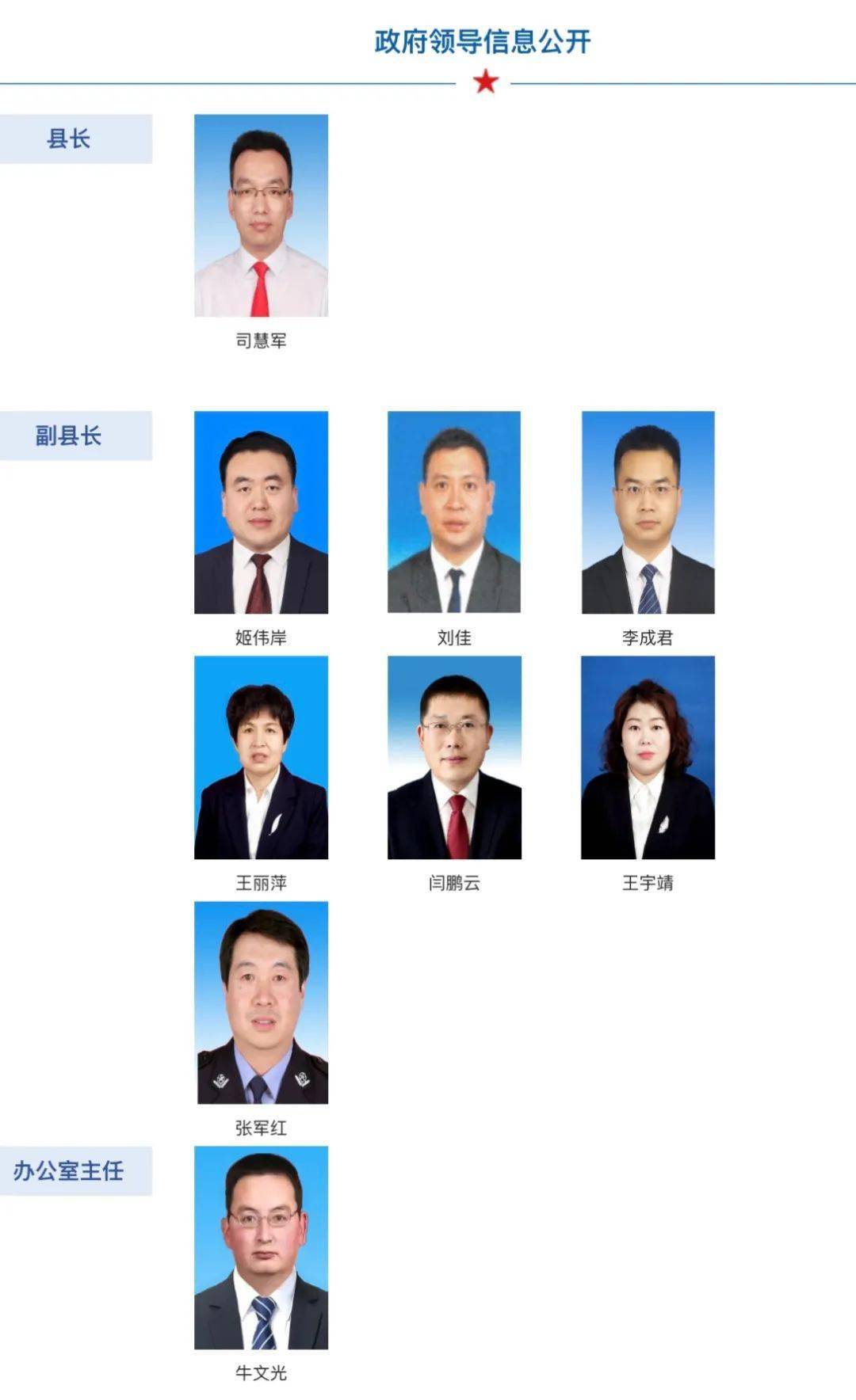 2017最新山西人事调整,最新人事调整，山西迎来新一轮领导层变动