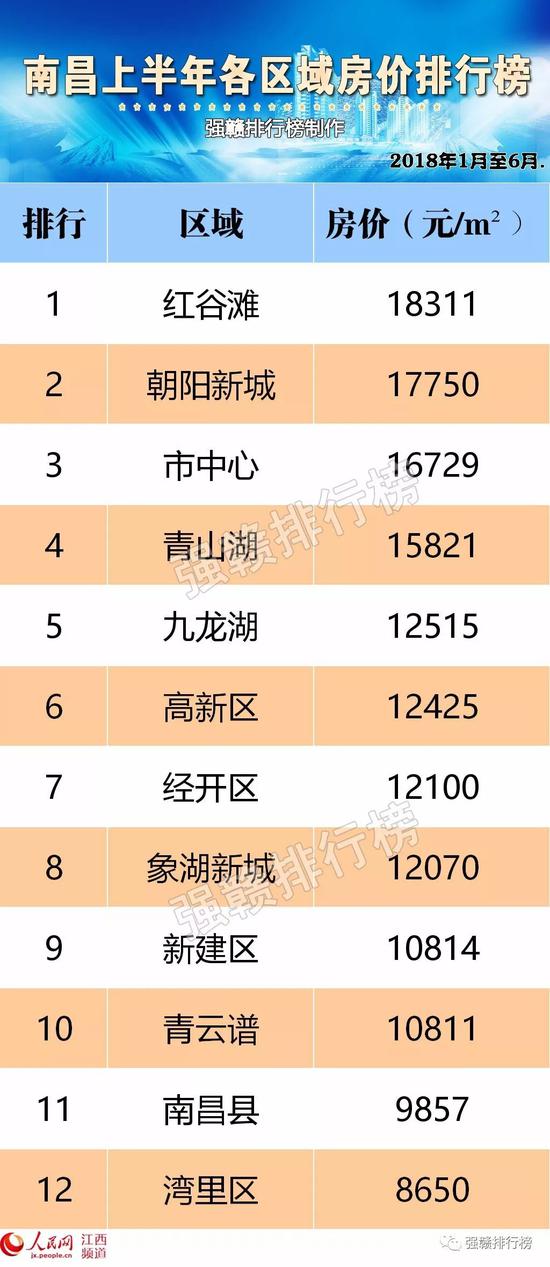 江西丰城房价最新动态，市场走势、未来展望与最新消息